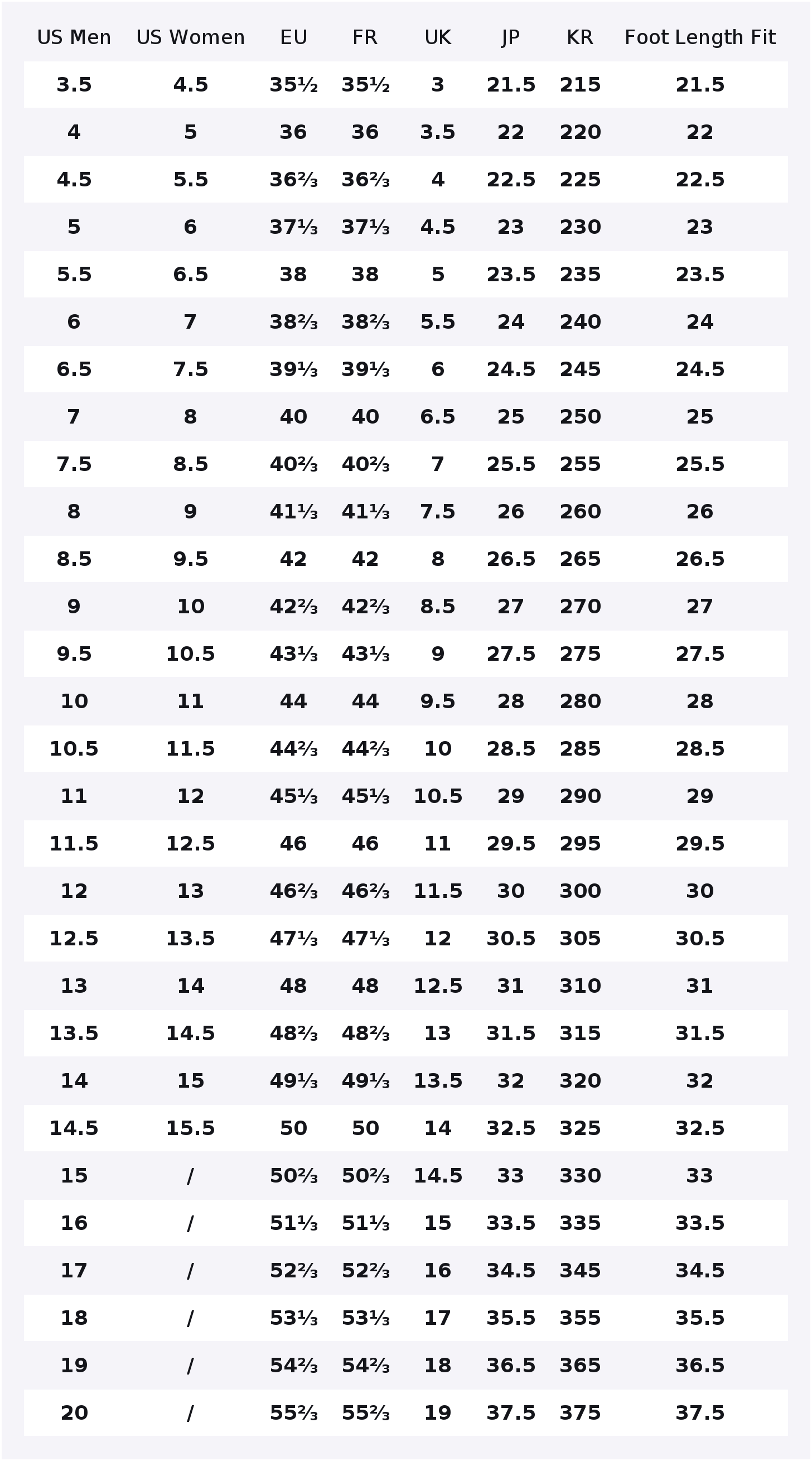 Adidas Ultraboost Light Runnin - Adidas Shoes Ultraboost Light 评论和价格