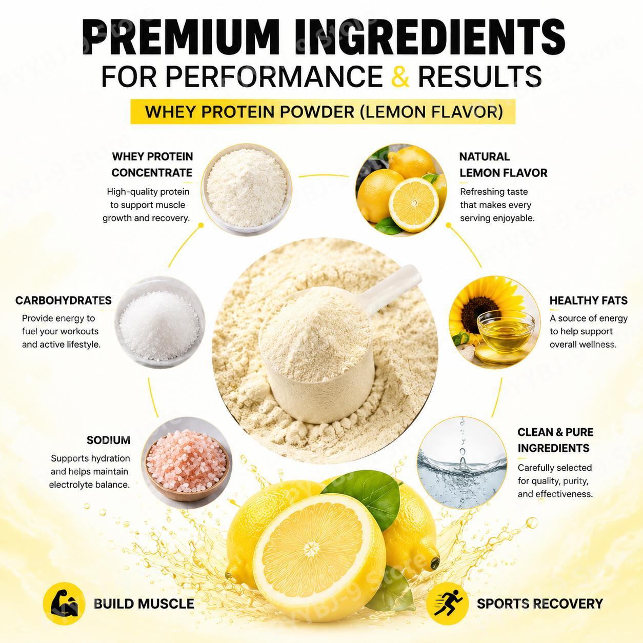 NurtureNova Whey Protein Powde - Fitness Nutrition Whey Protein 评论和价格